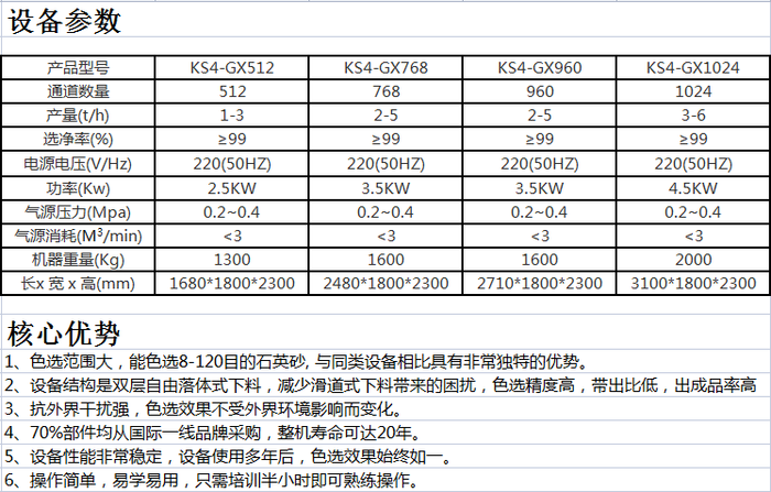 石英砂1.png