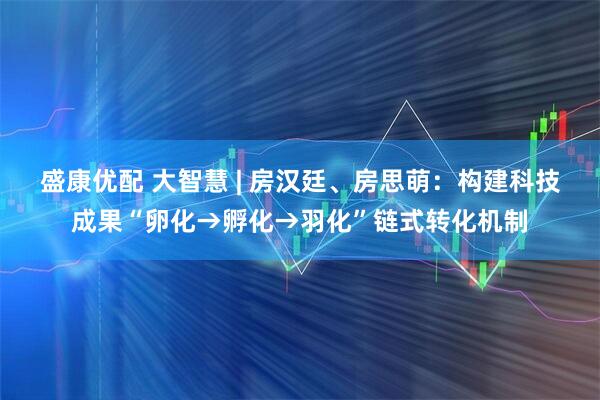 盛康优配 大智慧 | 房汉廷、房思萌：构建科技成果“卵化→孵化→羽化”链式转化机制