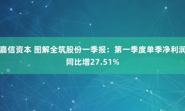 嘉信资本 图解全筑股份一季报：第一季度单季净利润同比增27.51%